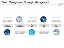 brand_management_strategic_management_international_trade_international_trade_cpb_Slide01