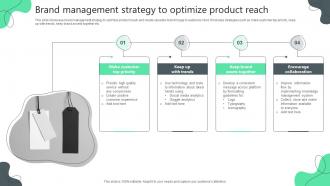 Brand Management Strategy To Optimize Product Reach