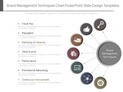 Brand management techniques chart powerpoint slide design templates