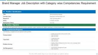 Brand Manager Job Description Powerpoint Ppt Template Bundles