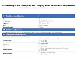 Brand manager job description with category wise competencies requirement