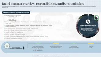 Brand Manager Overview Responsibilities Attributes Strategic Brand Management Toolkit