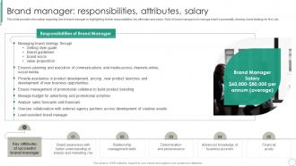 Brand Manager Responsibilities Attributes Salary Brand Supervision For Improved Perceived Value