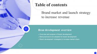 Brand Market And Launch Strategy To Increase Revenue Powerpoint Presentation Slides MKT CD Unique Informative