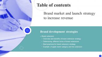 Brand Market And Launch Strategy To Increase Revenue Powerpoint Presentation Slides MKT CD Downloadable Informative