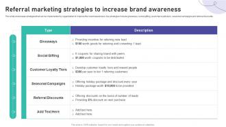 Brand Marketing And Promotion Strategy Referral Marketing Strategies To Increase Brand