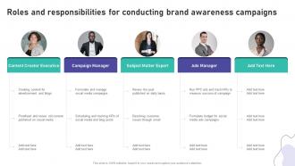 Brand Marketing And Promotion Strategy Roles And Responsibilities For Conducting Brand Awareness