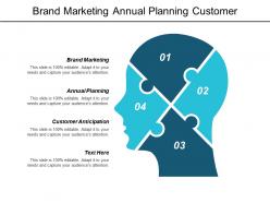 Brand marketing annual planning customer anticipation buyer personal strategy cpb