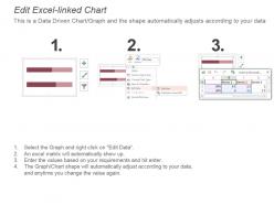 24792101 style essentials 2 dashboard 4 piece powerpoint presentation diagram infographic slide
