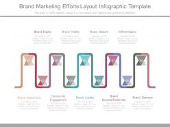 Brand marketing efforts layout infographic template