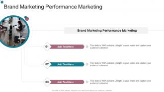 Brand Marketing Performance Marketing In Powerpoint And Google Slides Cpb