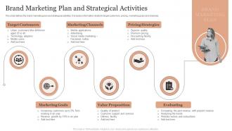 Brand Marketing Plan And Strategical Activities