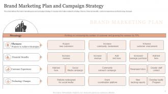 Brand Marketing Plan Powerpoint Ppt Template Bundles