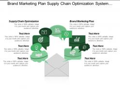 Brand marketing plan supply chain optimization system tools