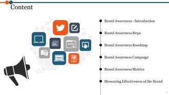 Brand Marketing Powerpoint Presentation Slides
