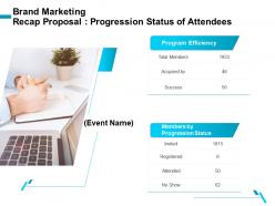 Brand Marketing Recap Proposal Progression Status Of Attendees Ppt Gallery