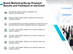 Brand marketing recap proposal results and flashback of last event ppt model