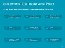 Brand marketing recap proposal service offered ppt file brochure