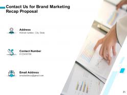 Brand Marketing Recap Proposal Template Powerpoint Presentation