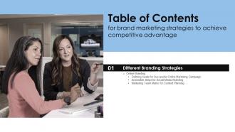 Brand Marketing Strategies To Achieve Competitive Advantage Table Of Contents