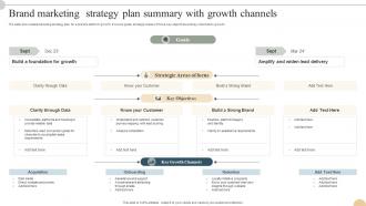 Brand Marketing Strategy Plan Summary With Growth Channels