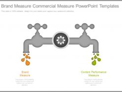 Brand Measure Commercial Measure Powerpoint Templates