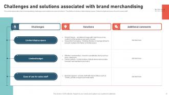 Brand Merchandising Powerpoint Ppt Template Bundles Slides Informative