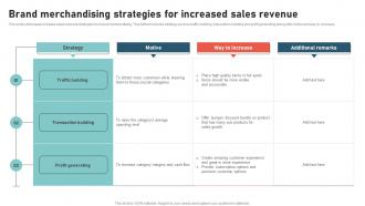 Brand Merchandising Strategies For Increased Sales Revenue