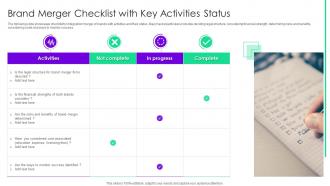 Brand Merger Checklist With Key Activities Status