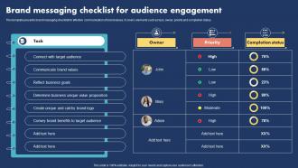 Brand Messaging Checklist For Audience Engagement