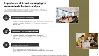 Brand Messaging Powerpoint Ppt Template Bundles Informative Attractive