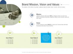 Brand mission vision and values brand upgradation ppt elements