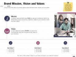 Brand mission vision and values rebranding and relaunching ppt portrait