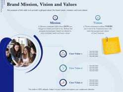 Brand mission vision and values rebranding approach ppt microsoft
