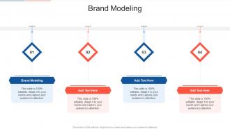 Brand Modeling In Powerpoint And Google Slides Cpb