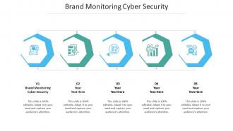 Brand monitoring cyber security ppt powerpoint presentation visual aids pictures cpb