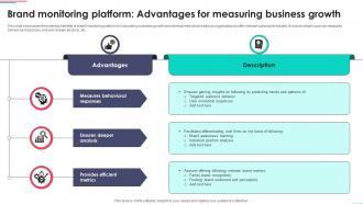 Brand Monitoring Platform Advantages For Measuring Business Growth