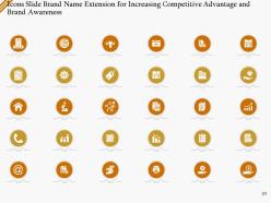 Brand Name Extension For Increasing Competitive Advantage And Brand Awareness Complete Deck