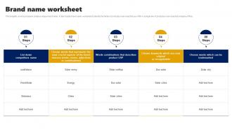 Brand Name Worksheet Branding Rollout Plan Ppt Slides Format Ideas