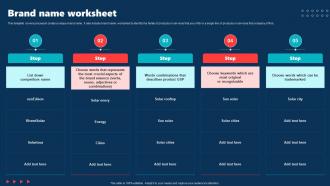 Brand Name Worksheet Internal Brand Rollout Plan Ppt Summary Slides