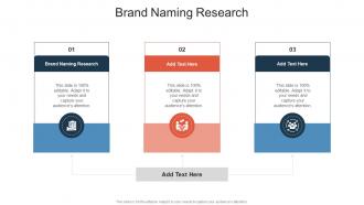 Brand Naming Research In Powerpoint And Google Slides Cpb