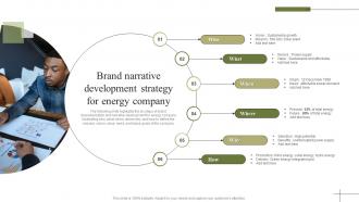 Brand Narrative Development Strategy For Energy Company
