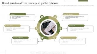 Brand Narrative Driven Strategy In Public Relations