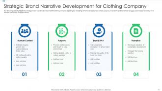 Brand narrative powerpoint ppt template bundles