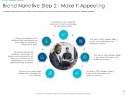 Brand narrative step 2 make it appealing overview brand narrative creation steps ppt portrait