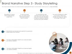 Brand narrative step 3 study storytelling elements and types of brand narrative structures