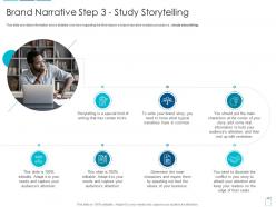 Brand narrative step 3 study storytelling overview brand narrative creation steps ppt elements