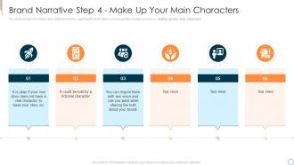Brand narrative step 4 make executing brand narrative to change client prospects