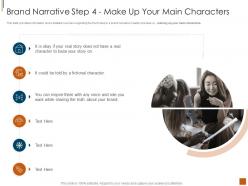 Brand Narrative Step 4 Make Up Your Main Characters Elements And Types Of Brand Narrative Structures