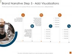 Brand Narrative Step 5 Add Visualizations Elements And Types Of Brand Narrative Structures Ppt Grid